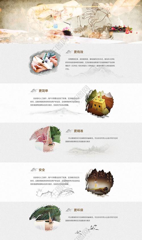網頁設計模板免費下載_psd格式_編號19571673-千圖網