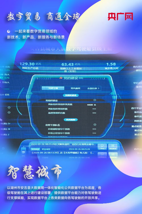 感受創新脈動,看數字經濟如何勾勒美好未來 央廣網