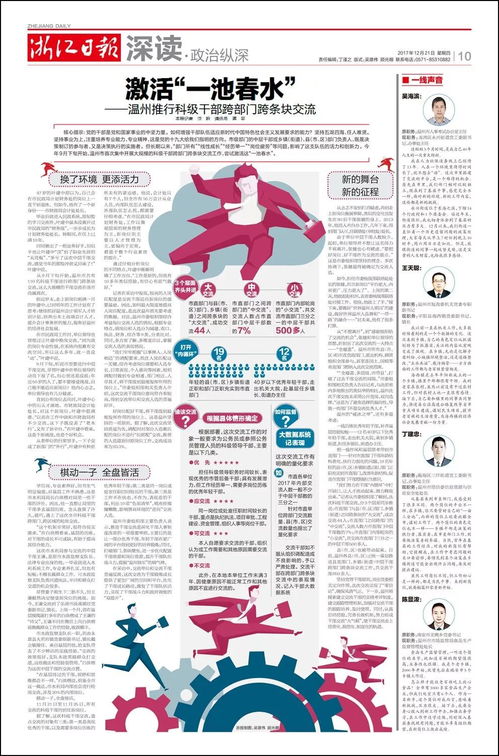 黨報版式也可以這樣鮮活 浙江日報 版面專輯