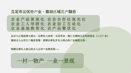 義烏農產品區域公共品牌策略設計-得邦品牌設計-得邦廣告-品牌全案策劃設計機構-深耕中國品牌策略設計市場10年-寧波/浙江專業品牌全案策劃設計品牌策略-品牌定位-品牌文化-品牌設計-LOGO設計-VI設計-產品包裝設計-畫冊設計-樣本設計-網站設計-導視設計-空間設計-項目工程設計-品牌落地-品牌執行推廣