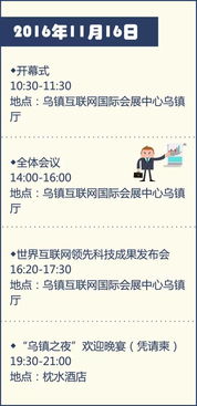 一張圖帶你看懂第三屆世界互聯網大會